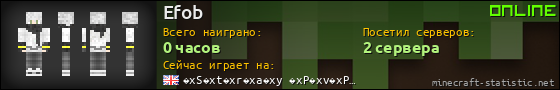 Юзербар 560x90 для Efob