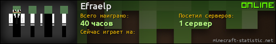 Юзербар 560x90 для Efraelp