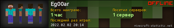 Юзербар 560x90 для Eg00ar
