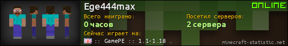 Юзербар 560x90 для Ege444max