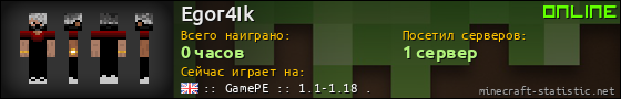 Юзербар 560x90 для Egor4Ik