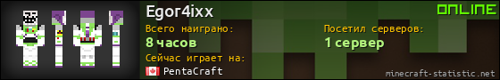 Юзербар 560x90 для Egor4ixx