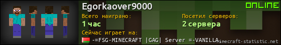 Юзербар 560x90 для Egorkaover9000