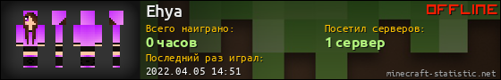 Юзербар 560x90 для Ehya