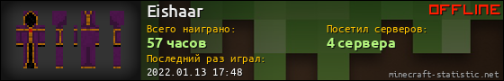 Юзербар 560x90 для Eishaar