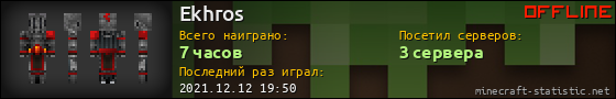 Юзербар 560x90 для Ekhros