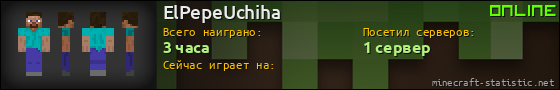Юзербар 560x90 для ElPepeUchiha