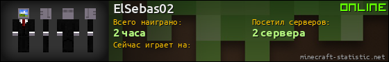 Юзербар 560x90 для ElSebas02