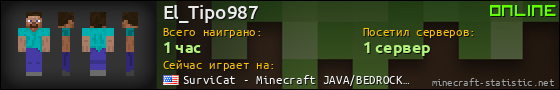 Юзербар 560x90 для El_Tipo987