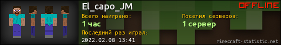 Юзербар 560x90 для El_capo_JM