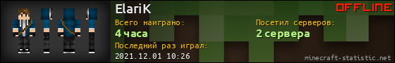 Юзербар 560x90 для ElariK