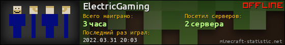 Юзербар 560x90 для ElectricGaming