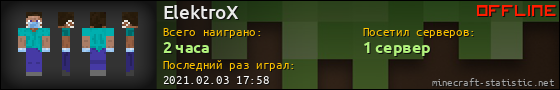 Юзербар 560x90 для ElektroX