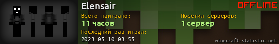 Юзербар 560x90 для Elensair