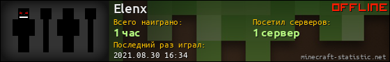 Юзербар 560x90 для Elenx