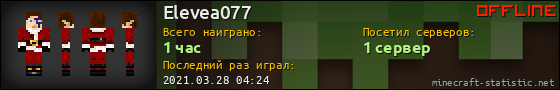 Юзербар 560x90 для Elevea077
