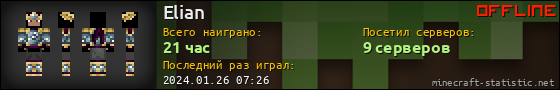 Юзербар 560x90 для Elian