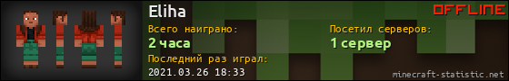 Юзербар 560x90 для Eliha