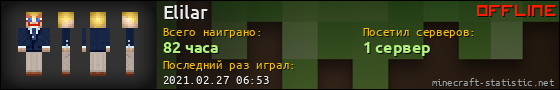 Юзербар 560x90 для Elilar