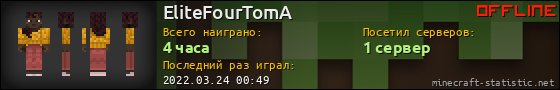 Юзербар 560x90 для EliteFourTomA