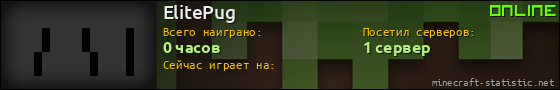 Юзербар 560x90 для ElitePug