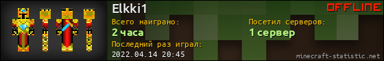 Юзербар 560x90 для Elkki1