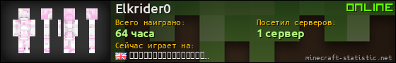 Юзербар 560x90 для Elkrider0