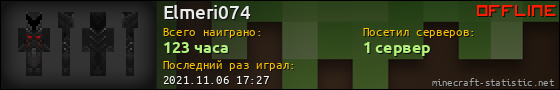 Юзербар 560x90 для Elmeri074