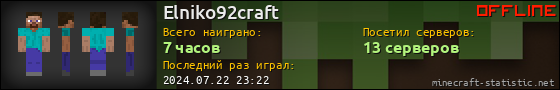 Юзербар 560x90 для Elniko92craft