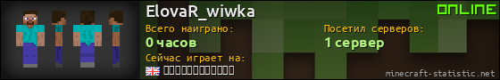 Юзербар 560x90 для ElovaR_wiwka
