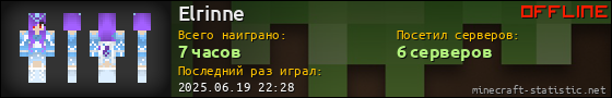 Юзербар 560x90 для Elrinne