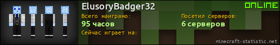 Юзербар 560x90 для ElusoryBadger32