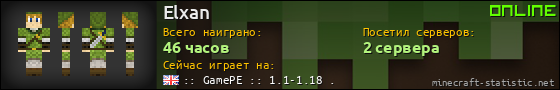 Юзербар 560x90 для Elxan