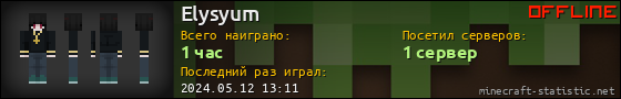 Юзербар 560x90 для Elysyum