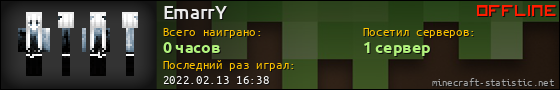 Юзербар 560x90 для EmarrY