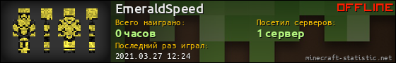 Юзербар 560x90 для EmeraldSpeed