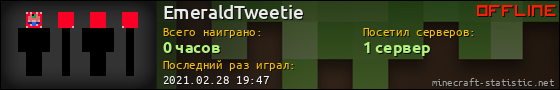 Юзербар 560x90 для EmeraldTweetie