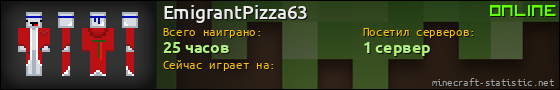Юзербар 560x90 для EmigrantPizza63