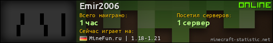 Юзербар 560x90 для Emir2006