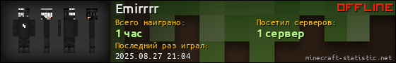 Юзербар 560x90 для Emirrrr