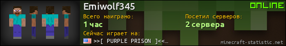 Юзербар 560x90 для Emiwolf345