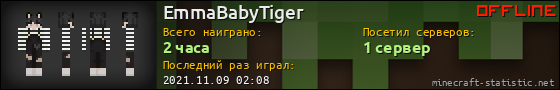 Юзербар 560x90 для EmmaBabyTiger