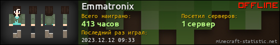 Юзербар 560x90 для Emmatronix