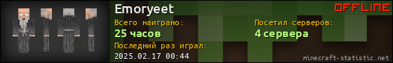 Юзербар 560x90 для Emoryeet