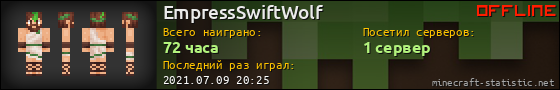 Юзербар 560x90 для EmpressSwiftWolf