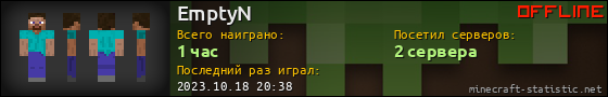 Юзербар 560x90 для EmptyN