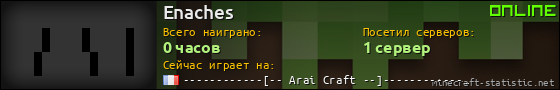 Юзербар 560x90 для Enaches