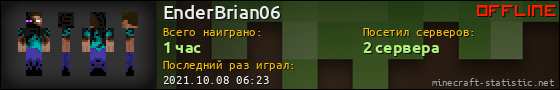 Юзербар 560x90 для EnderBrian06