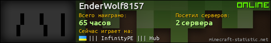 Юзербар 560x90 для EnderWolf8157