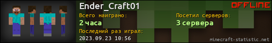 Юзербар 560x90 для Ender_Craft01